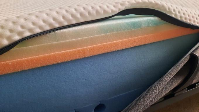 emma premium madraslag på platformens sengestel