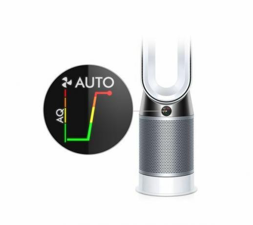 Dyson Pure Chaud + Froid