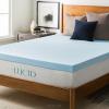 Nejlepší matrace pro podpůrnější a pohodlnější postel